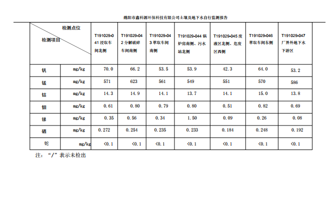 &#31859;&#20848;&#23448;&#26041;&#31449;&#32593;&#39029;&#29256;&#45;&#31859;&#20848;&#77;&#105;&#76;&#97;&#110;&#40;&#20013;&#22269;&#41;