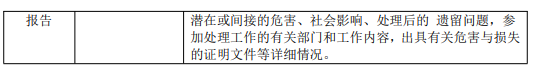 &#31859;&#20848;&#23448;&#26041;&#31449;&#32593;&#39029;&#29256;&#45;&#31859;&#20848;&#77;&#105;&#76;&#97;&#110;&#40;&#20013;&#22269;&#41;