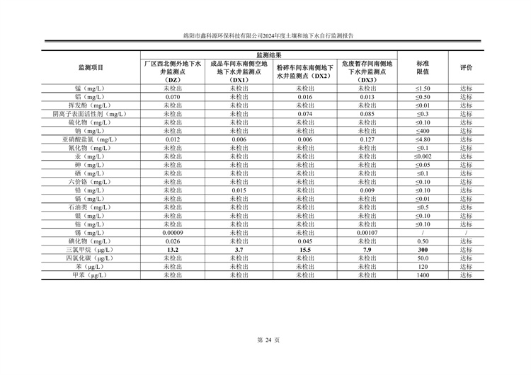 &#31859;&#20848;&#23448;&#26041;&#31449;&#32593;&#39029;&#29256;&#45;&#31859;&#20848;&#77;&#105;&#76;&#97;&#110;&#40;&#20013;&#22269;&#41;