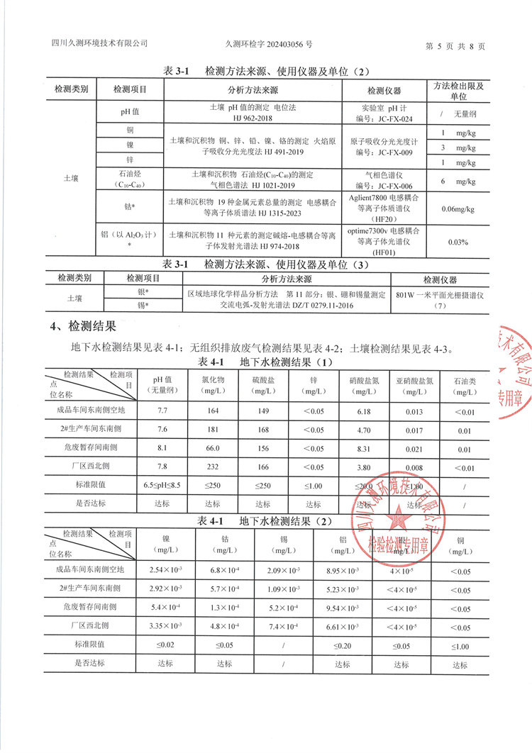 &#31859;&#20848;&#23448;&#26041;&#31449;&#32593;&#39029;&#29256;&#45;&#31859;&#20848;&#77;&#105;&#76;&#97;&#110;&#40;&#20013;&#22269;&#41;